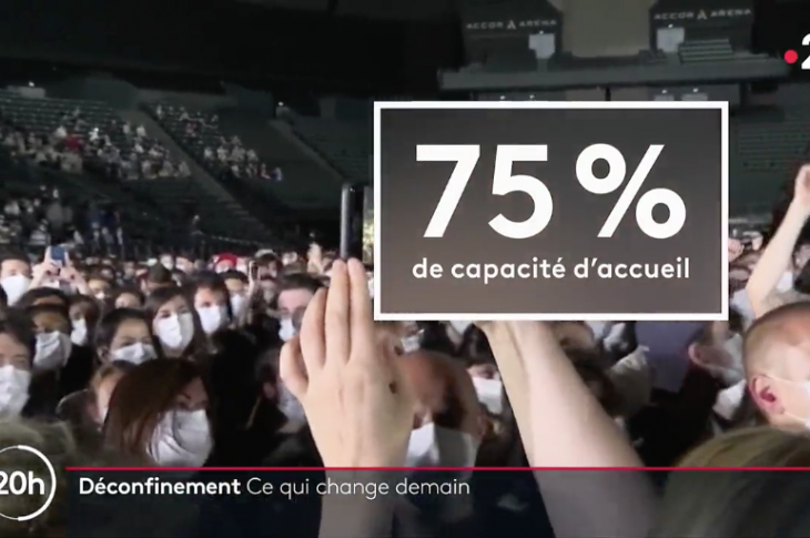 Déconfinement total le 30 juin : où en sont les jauges ?